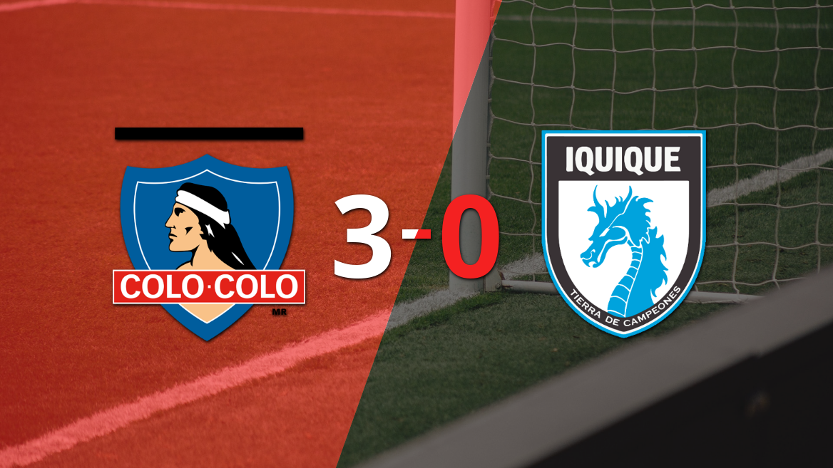 Colo Colo logra una cómoda victoria de 3 a 0 ante Deportes Iquique.