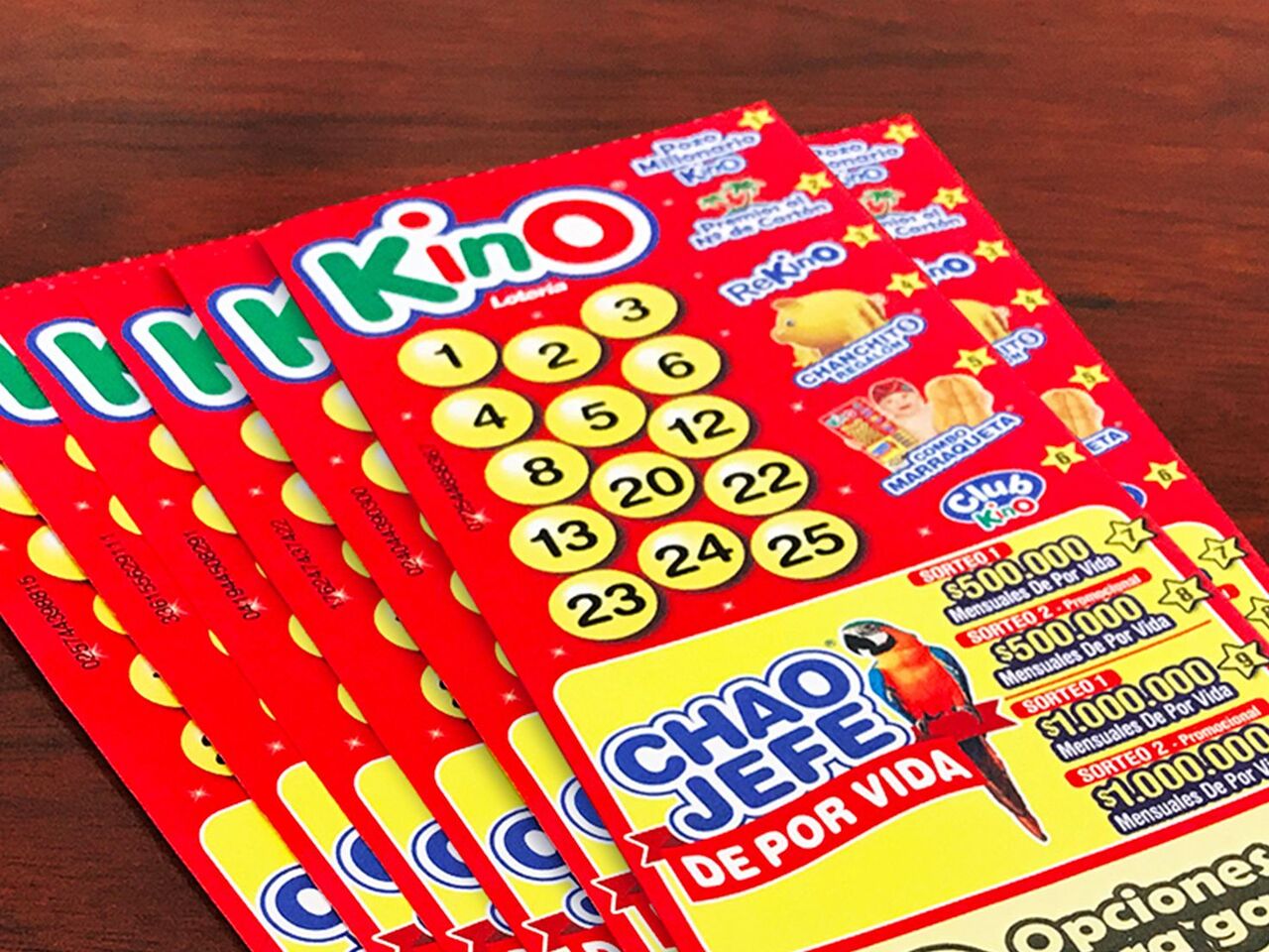 Kino: Información Completa sobre el Pozo de 0 Mil Millones