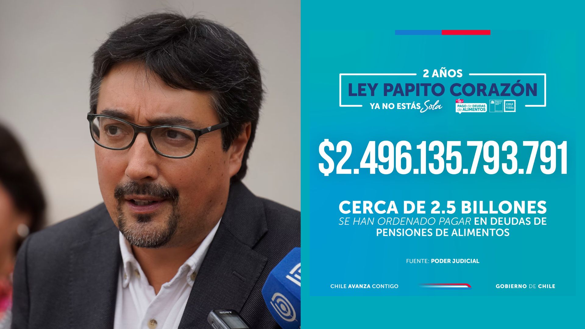 Royalty minero y Ley Papito Corazón: Senador Latorre celebra avances en justicia territorial y social en la V Región