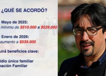 Aumento del salario mínimo: Senador Latorre destaca impacto en miles de familias chilenas