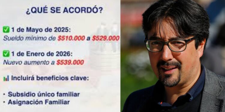 Aumento del salario mínimo: Senador Latorre destaca impacto en miles de familias chilenas