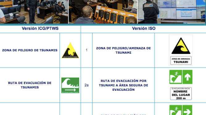 ¡Alerta de tsunami pa’ Chile por temblor de 8,7 en Rusia!