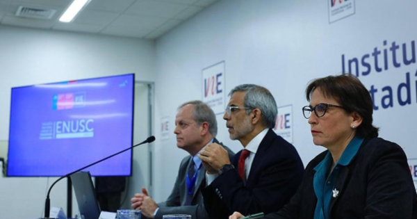 [VIDEO] Encuesta ENUSC: más del 67% de los chilenos dice que se siente inseguro al salir a caminar de noche en su barrio.