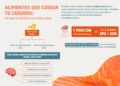 Alimentos que protegen tu mente: El salmón.