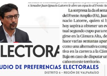 Encuesta ElectoraLAB: Latorre crece en el Distrito 6 y se proyecta como referente progresista