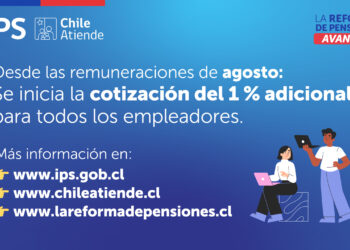 Comienza la cotización del 1% extra para todos los empleadores.