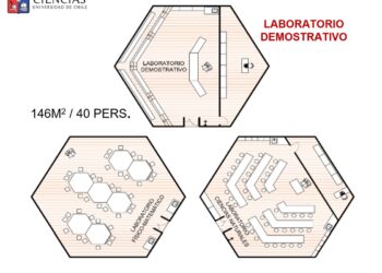 U. de Chile potencia laboratorios escolares de ciencia.