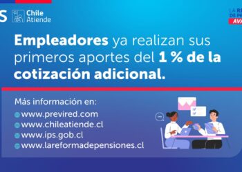 Empleadores ya están aportando un 1% extra.