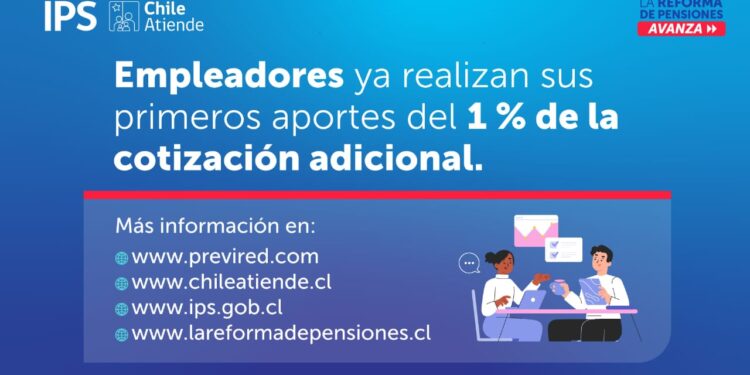 Empleadores ya están aportando un 1% extra.
