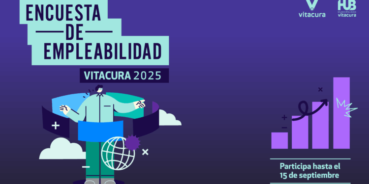 Vitacura lanza encuesta para su primera Política Comunal de Empleo.