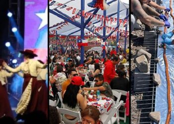 Resumen semanal de noticias de Chicureo Hoy