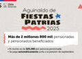 Aguinaldo de Fiestas Patrias: Beneficiados los jubilados