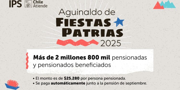 Aguinaldo de Fiestas Patrias: Beneficiados los jubilados