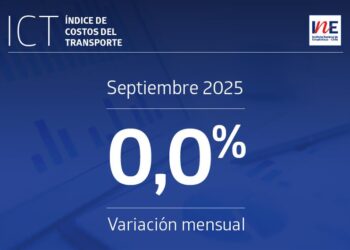 Índice de Costos del Transporte mantuvo una variación mensual de 0,0%