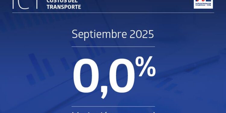Índice de Costos del Transporte mantuvo una variación mensual de 0,0%