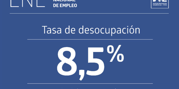 Desempleo en Chile se reduce a 8,5% entre julio y septiembre.
