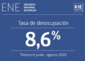 Desempleo en Chile alcanza el 8,6% entre junio y agosto.