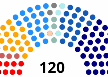 Chile establece nueva conformación del Congreso: