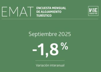 Alojamientos turísticos sufren baja del 1,8% en pernoctaciones con respecto al año pasado.