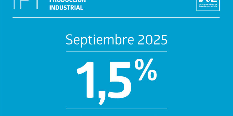 Producción industrial sube un 1,5% gracias al sector manufacturero.