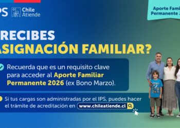 Requisito fundamental para acceder al Aporte Familiar.