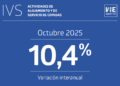 Alojamiento y comidas suben un 10,4% en Chile.