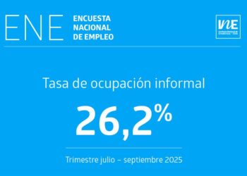 Tasa de empleo informal en Chile alcanzó el 26,2% a nivel nacional.