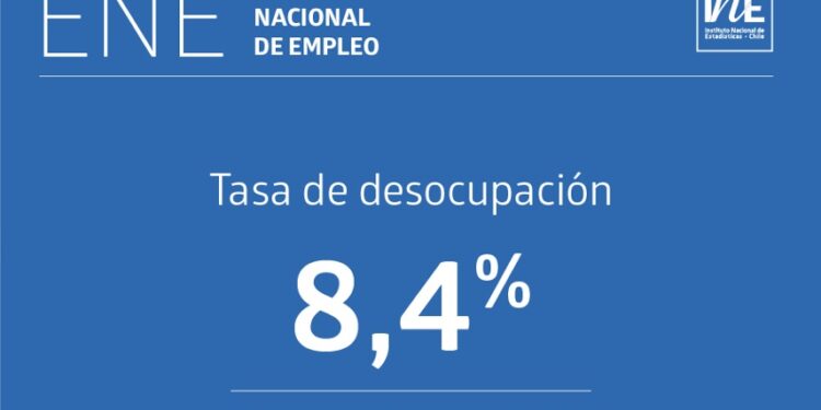 Desempleo en Chile llega al 8,4% en el trimestre de agosto a octubre de 2025.