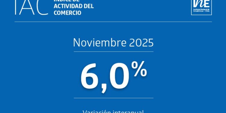 Bajan las pernoctaciones turísticas en Chile un 0,8% en noviembre de 2025, informa el INE.