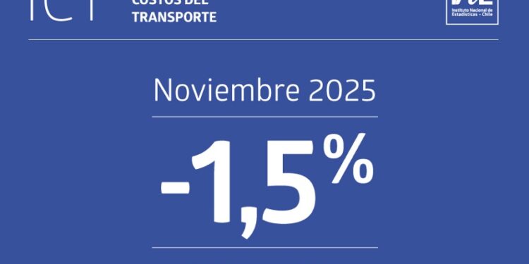 Índice de Costos del Transporte sube un 0,6% en diciembre de 2025, potenciado por el aumento en gastos de personal.