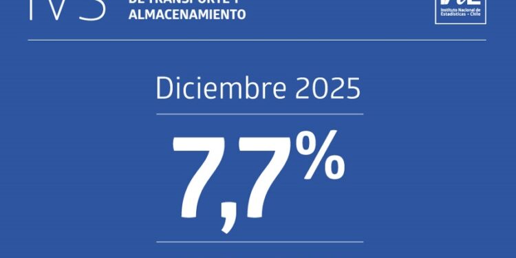 Transporte y almacenamiento son los que marcan el crecimiento en diciembre.