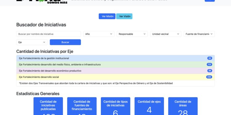 La Florida se lleva el premio Subdere 2025 por su innovadora plataforma digital de seguimiento ciudadano del PLADECO.