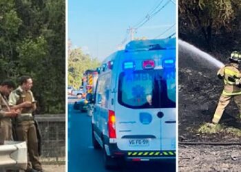 Resumen semanal de noticias en Chicureo, al día de hoy.