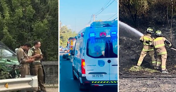 Resumen semanal de noticias en Chicureo, al día de hoy.