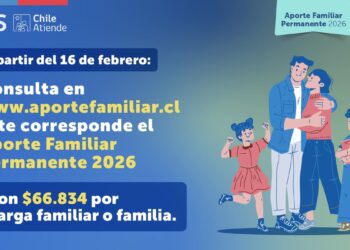 IPS da a conocer las fechas para consultar el Aporte Familiar Permanente 2026 y confirma el monto del beneficio.
