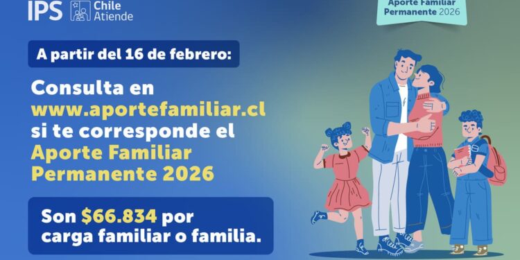 IPS da a conocer las fechas para consultar el Aporte Familiar Permanente 2026 y confirma el monto del beneficio.