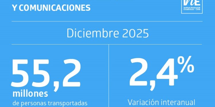 Metro de Santiago movió más de 55 millones de pasajeros en diciembre, consolidando así la recuperación de la movilidad urbana.